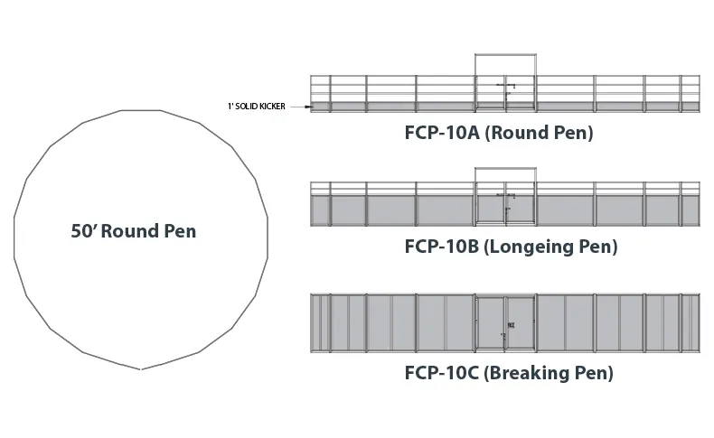 FCP 10 Round Pen Plan